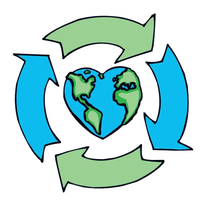 Tatuagem temporária Símbolos — Planeta Terra em coração de reciclagem. Inclui planeta, coração